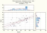 Evaluation of life satisfaction and functional fitness
of people over 60 years of age living in a nursing home
and home environment