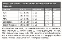 The influence of selected sociodemographic data on coping with stress by parents of hospitalized children