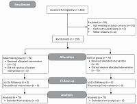 A study of the efficacy of fathers’ attachment training on paternal-fetal attachment and parental anxiety