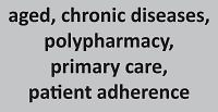 Polypharmacy, medication adherence and medication management at home in elderly patients with multiple non-communicable diseases in Thai primary care