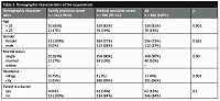 Factors influencing medical students’ choice of family medicine