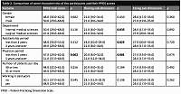 A patient-centered approach can improve rational drug use. A cross-sectional study