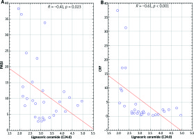 /f/fulltexts/PDIA/39497/PDIA-36-91422-g004_min.jpg