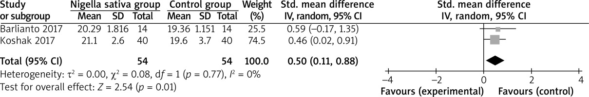 /f/fulltexts/PDIA/39961/PDIA-38-39961-g002_min.jpg