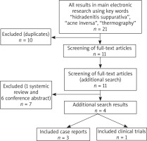 /f/fulltexts/PDIA/43466/PDIA-38-43466-g001_min.jpg