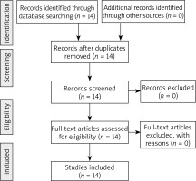 /f/fulltexts/PDIA/46035/PDIA-38-46035-g001_min.jpg